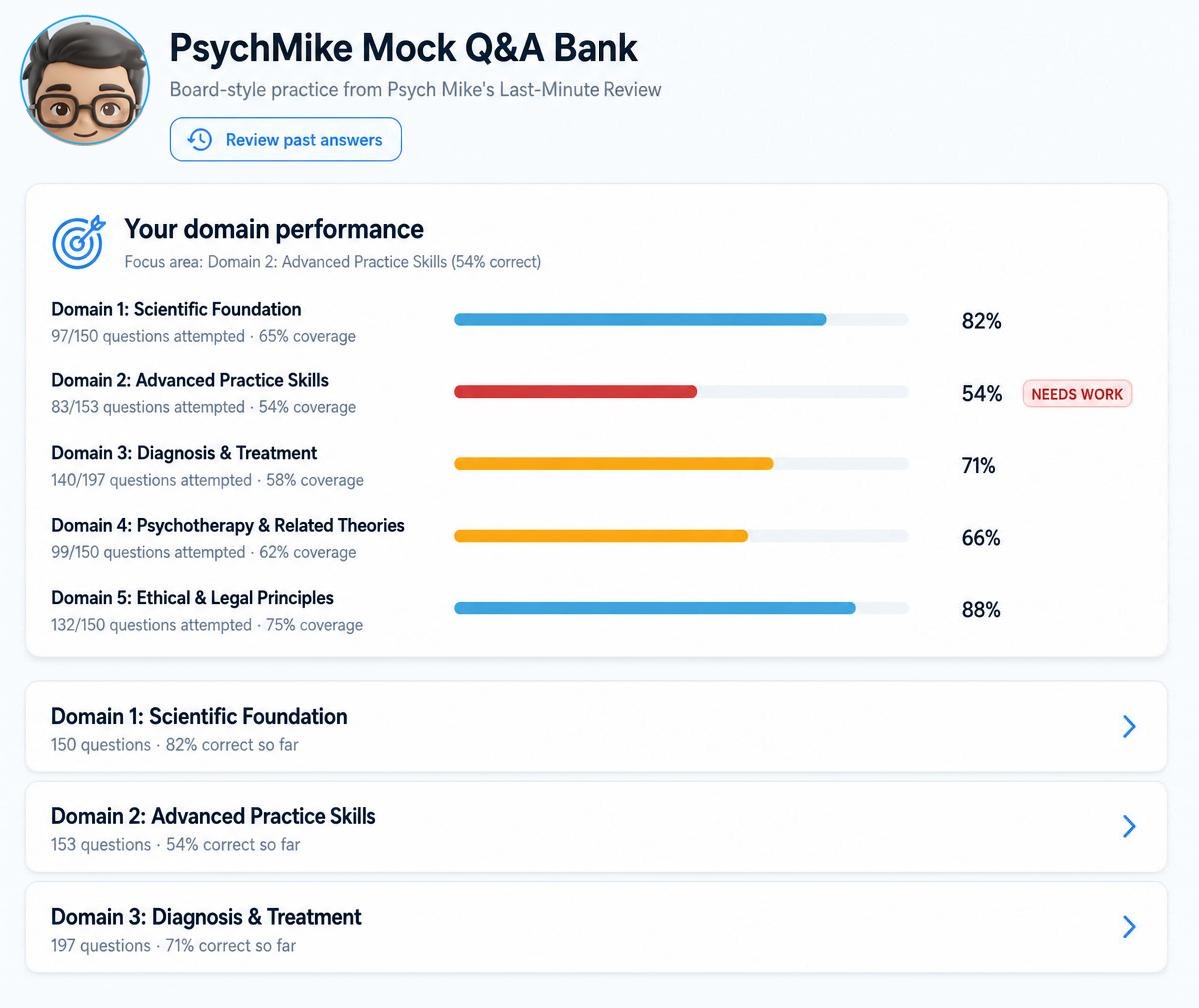 Q&A Bank — domain overview screen